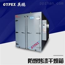 防爆烘箱與精密烘箱 工業(yè)干燥技術(shù)的雙翼
